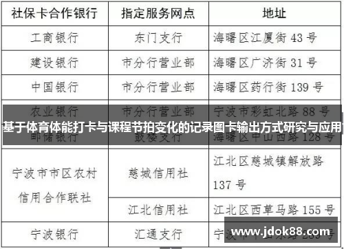 基于体育体能打卡与课程节拍变化的记录图卡输出方式研究与应用