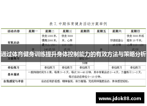 通过体育健身训练提升身体控制能力的有效方法与策略分析